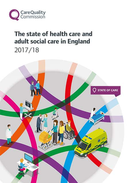 CQC State of Care report