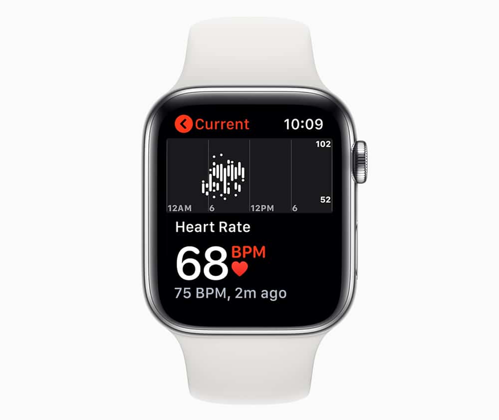Apple heart health study image
